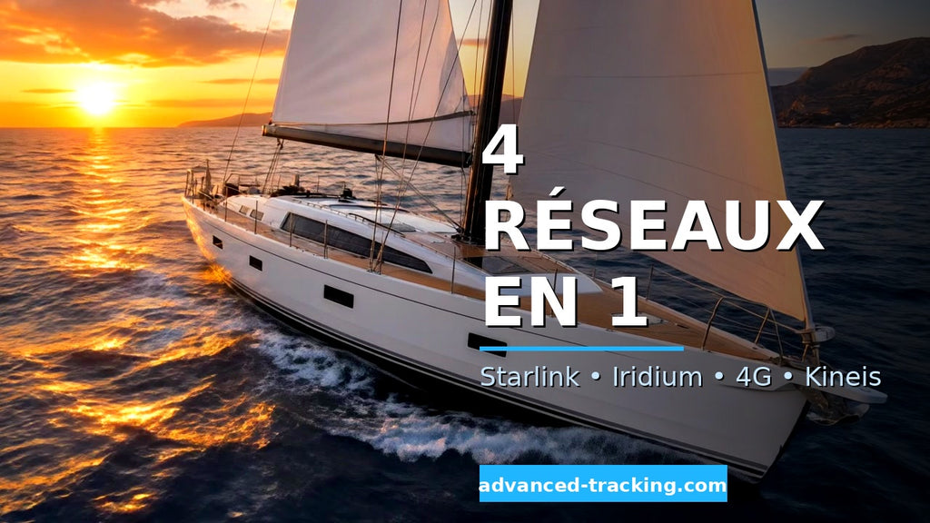 4 Réseaux en 1 : grand voilier naviguant sur l'océan éclairé par le coucher du soleil. Mentionne Starlink, Iridium, 4G et Kineis.